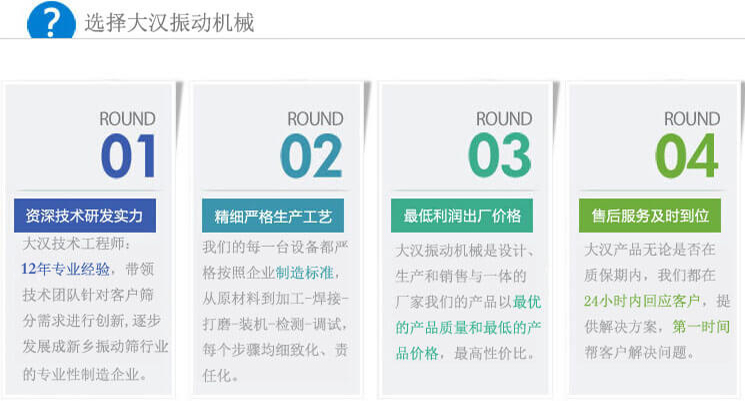 大漢振動篩優(yōu)勢：1，自身技術(shù)研發(fā)實(shí)力。2，精細(xì)嚴(yán)格生產(chǎn)工藝。3，產(chǎn)品性交比高。4，售后服務(wù)到位。