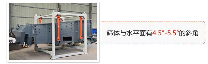 方形搖擺篩篩體與水平面有4.5°--5.5°的斜角。
