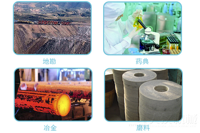 適用行業(yè):地堪，冶金，藥典,磨料