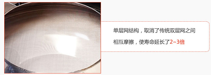 單層網結構，取消了傳統(tǒng)雙層網之間相互摩擦，使壽命延長了2~3倍