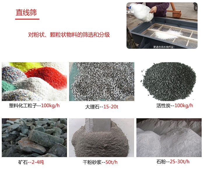 直線篩使用范圍：石英砂，砂石，煤炭，生石灰，化肥顆粒等物料展示圖