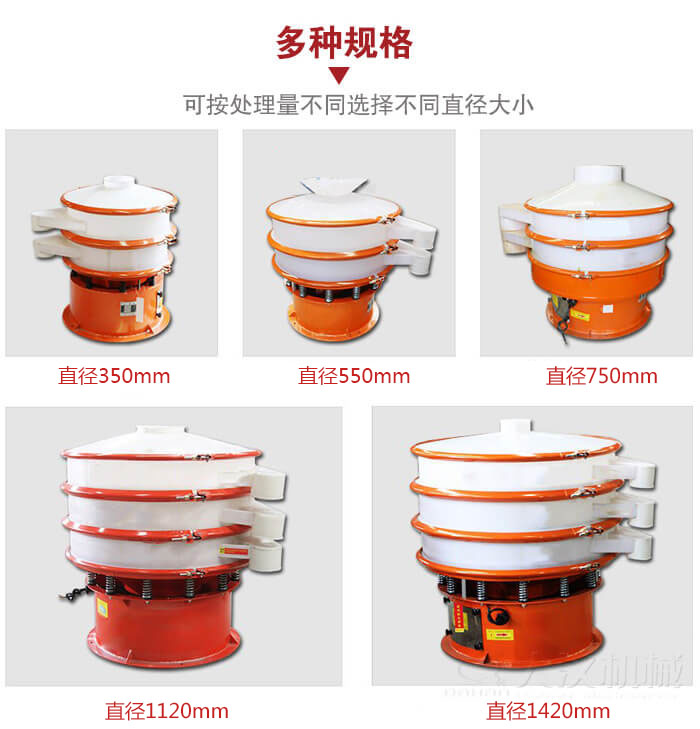 塑料振動(dòng)篩不同篩分直徑進(jìn)行展示：350，550，750，1120，1420等。