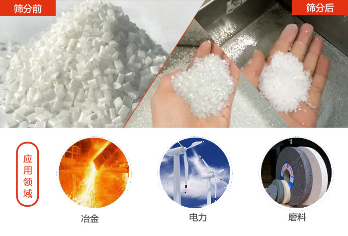 多用于：冶金行業(yè)，磨料陶瓷行業(yè)，行業(yè)等