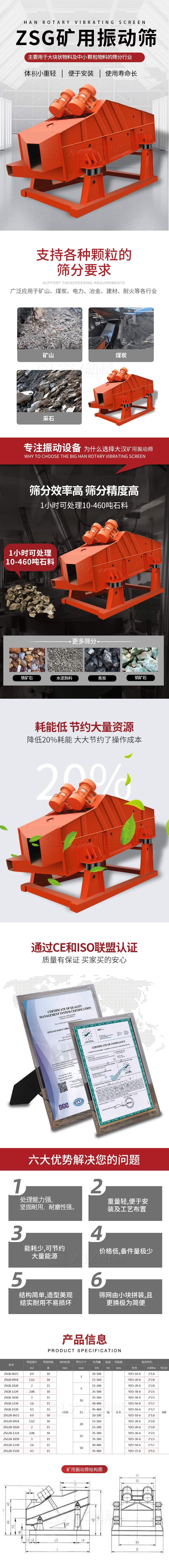 ZSG礦用振動篩主要用于大塊物料機小顆粒物料的篩分行業(yè)，特點：體積小重量輕，便于安裝使用壽命長。適用物料范圍：支持多種顆粒狀物料篩分要求，廣泛應用于礦山，煤炭，電力，冶金，建材，耐火等各行業(yè)。選擇大漢礦用振動篩的理由：篩分效率高，篩分精度高，1小時可處理10-460噸石料，耗能低節(jié)約大量資源：降低20%耗能，大大節(jié)約了操作成本，廠家產(chǎn)品通過CE和ISO聯(lián)盟認證：質(zhì)量有保證，買家買的安心。礦用振動篩主打優(yōu)勢：1，處理量能力強，堅固耐用，耐磨性強。2，重量輕，便于安裝及工藝布置。3，耗能少，可節(jié)約大量能源。4，價格低，備件量極少。5，結構簡單，造型美觀結實耐用不宜損壞。6，篩網(wǎng)由小塊拼裝，且更換極為簡便。礦用振動篩參數(shù)：處理量在10-460t/h給料粒度mm：<150篩面面積㎡：0.9-4.5.