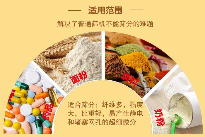 閘門式旋振篩適用物料：藥品，面粉，調(diào)料奶粉等物料的篩分