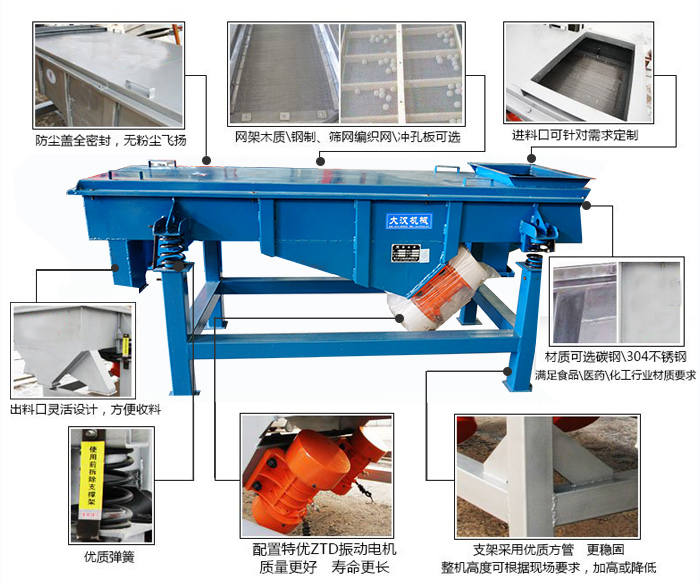 方形振動篩結構包括：防塵蓋：全密封，無粉塵飛揚。網架木質/鋼制，篩網編織網/沖孔板可選。進料口可針對需求定制。出料口靈活設計，方便受料，材質可選碳鋼/304不銹鋼滿足食品/醫(yī)藥/化工行業(yè)材質要求。優(yōu)質彈簧。配置特優(yōu)ZTD振動電機質量更好，壽命更長。支架采用優(yōu)質方管，更穩(wěn)固整機高度可根據(jù)現(xiàn)場要求，加高或降低。