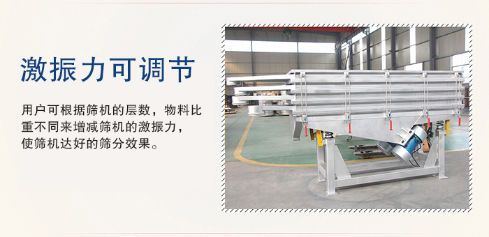 醫(yī)藥直線振動(dòng)篩的激振力可通過(guò)振動(dòng)電機(jī)的偏心塊夾角進(jìn)行調(diào)整。