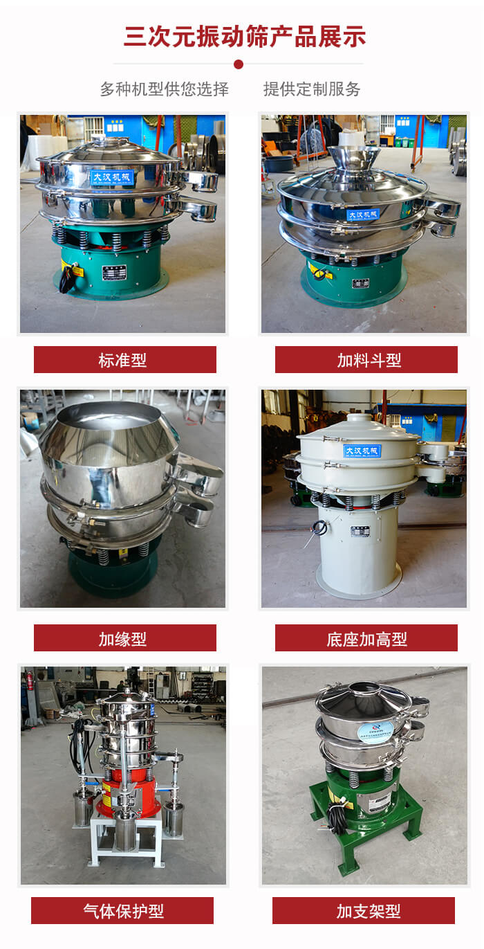 三次元振動篩不同結(jié)構(gòu)展示：標準型，加料斗型，加緣型，底座加高型，氣體保護型，加支架型。